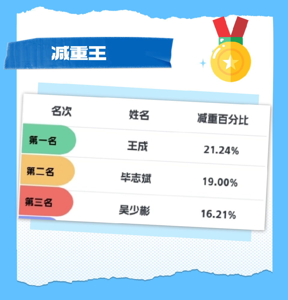 1751854335695490.png